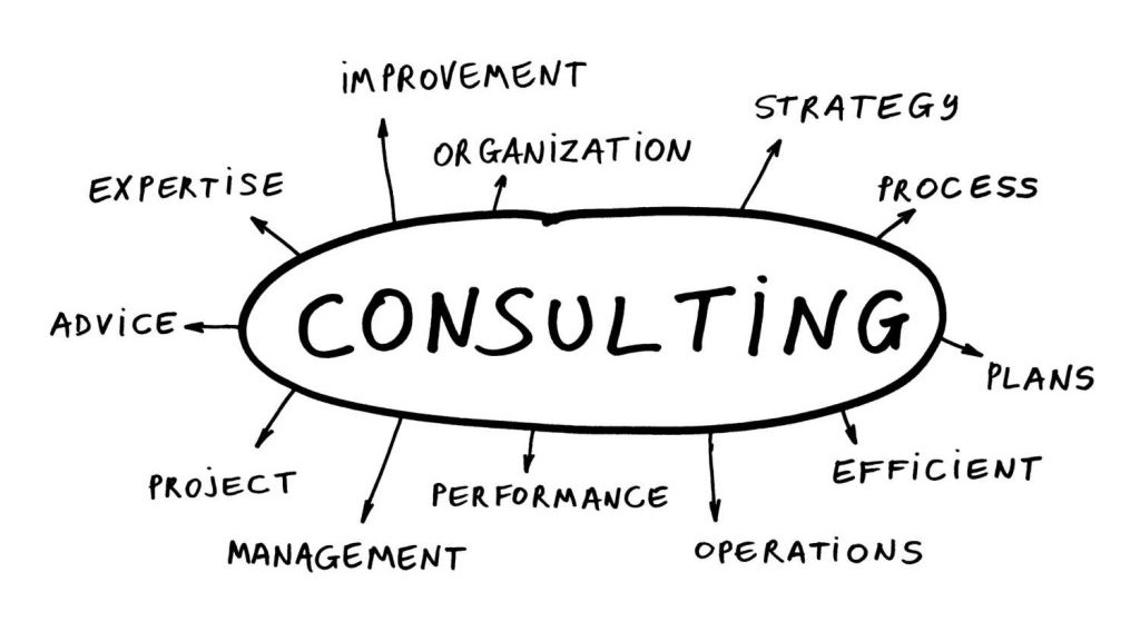 business-consultant-1024x683